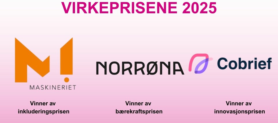 Prisdryss under Virkes handelskonferanse