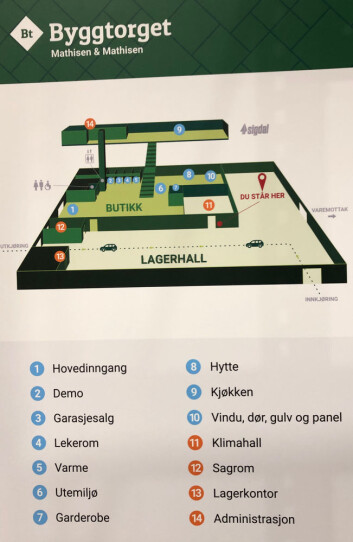Vel innenfor porten kan kundene orientere seg på et stort kart over varehuset. Vel innenfor porten kan kundene orientere seg på et stort kart over varehuset.
