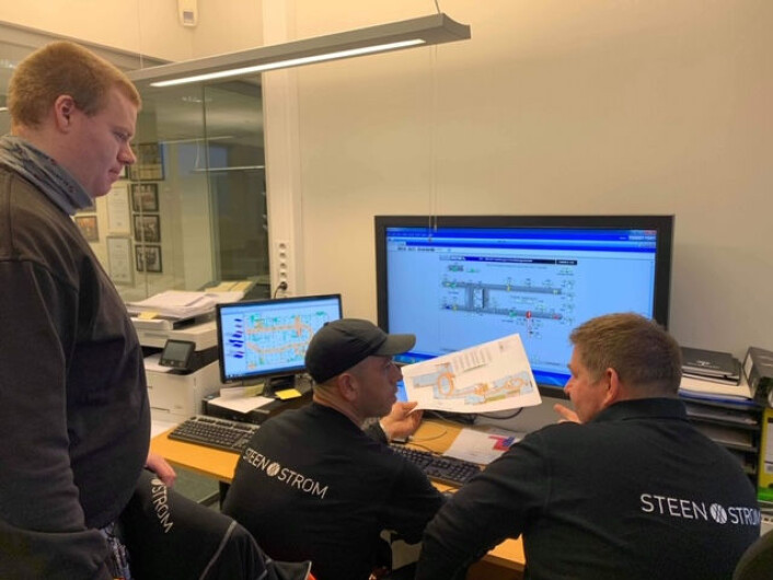 Alle miljømål som vann, energi og avfallshåndtering måles hver dag og rapporteres hver uke og måned opp mot målene. Alle miljømål som vann, energi og avfallshåndtering måles hver dag og rapporteres hver uke og måned opp mot målene. 