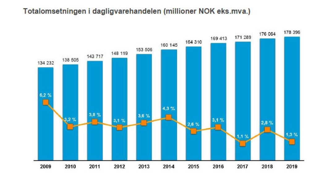 Plansje: The Nielsen Company Plansje: The Nielsen Company