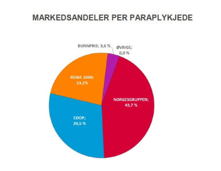 Plansje: The Nielsen Company Plansje: The Nielsen Company 