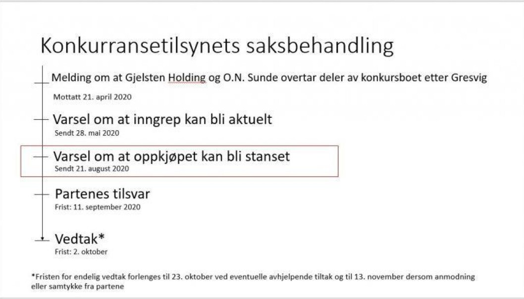 Slik er saksbehandlingen. Slik er saksbehandlingen.