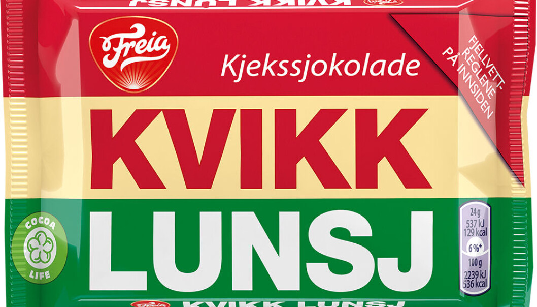 Kvikk Lunsj er av NielsenIQ kåret til årets sterkeste merkevare. Kvikk Lunsj er av NielsenIQ kåret til årets sterkeste merkevare.